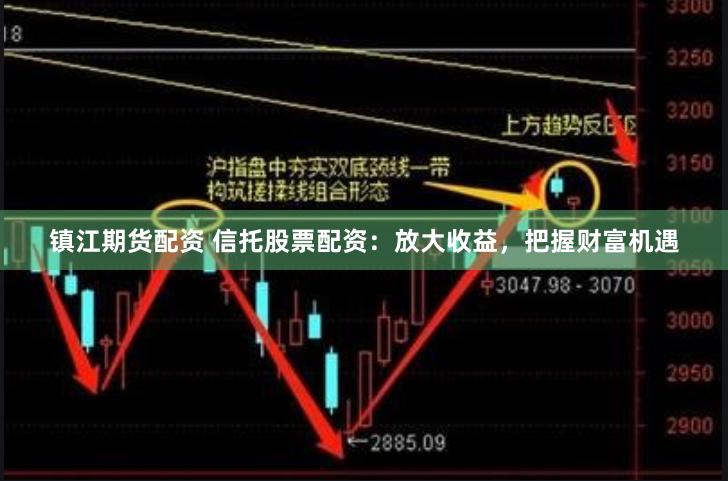 镇江期货配资 信托股票配资：放大收益，把握财富机遇