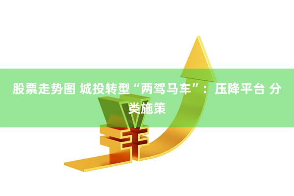 股票走势图 城投转型“两驾马车”：压降平台 分类施策