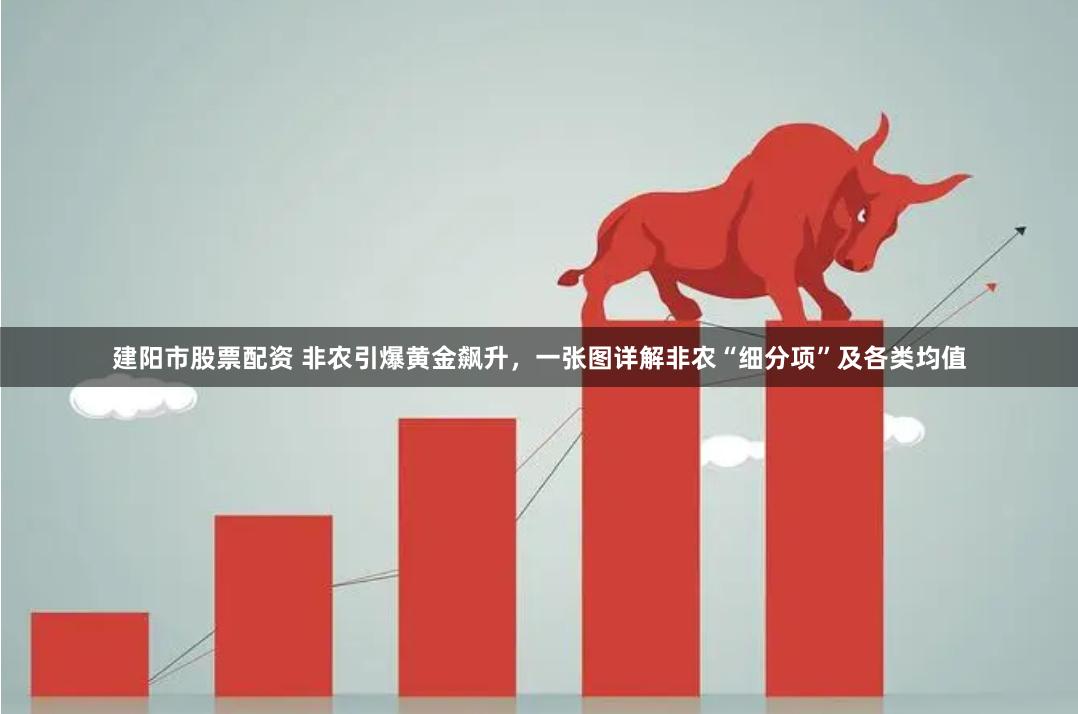 建阳市股票配资 非农引爆黄金飙升，一张图详解非农“细分项”及各类均值